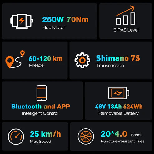 Fat Tire and Suspension Fork Folding Electric Bike