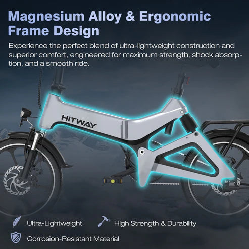 Dual Suspension Folding Electric Bike