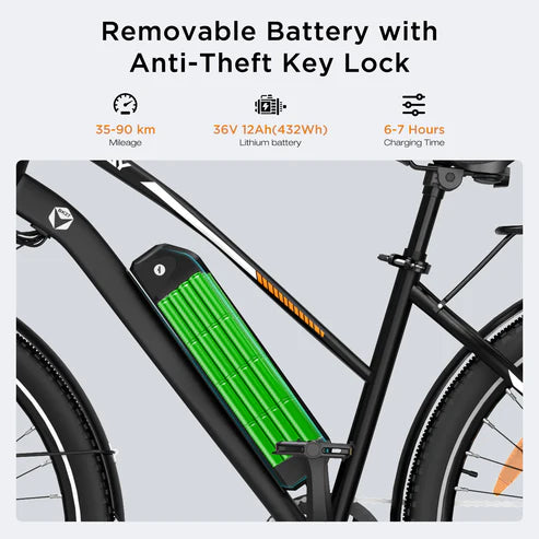 Ultimate Urban Commuter Electric Bike